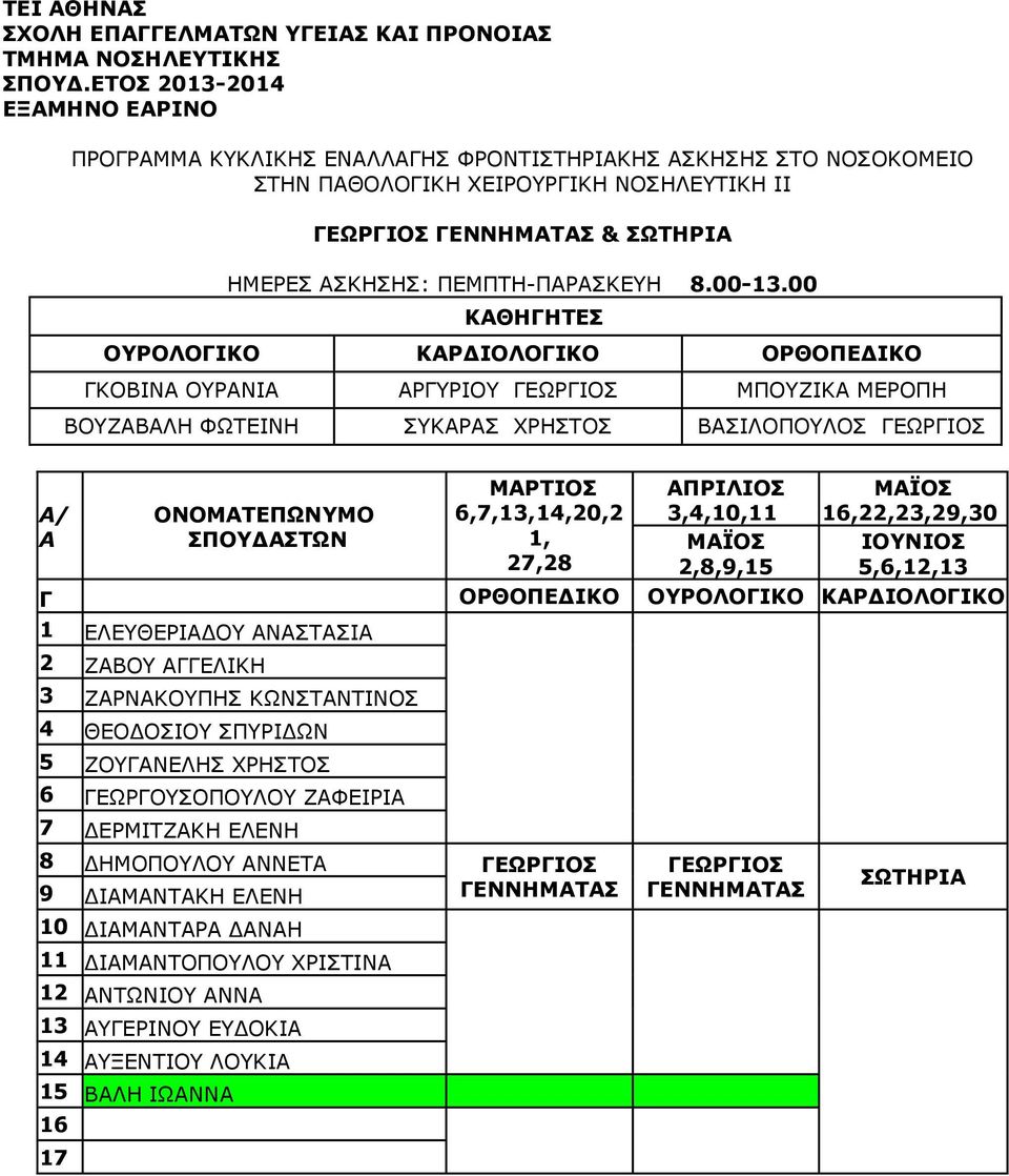 00 ΚΘΗΓΗΤΕΣ ΟΥΡΟΛΟΓΙΚΟ ΚΡΔΙΟΛΟΓΙΚΟ ΟΡΘΟΠΕΔΙΚΟ ΓΚΟΒΙΝ ΟΥΡΝΙ ΡΓΥΡΙΟΥ ΓΕΩΡΓΙΟΣ ΜΠΟΥΖΙΚ ΜΕΡΟΠΗ ΒΟΥΖΒΛΗ ΦΩΤΕΙΝΗ ΣΥΚΡΣ ΧΡΗΣΤΟΣ ΒΣΙΛΟΠΟΥΛΟΣ ΓΕΩΡΓΙΟΣ / ΟΝΟΜΤΕΠΩΝΥΜΟ ΣΠΟΥΔΣΤΩΝ ΜΡΤΙΟΣ 6,7,13,14,20,2 1, ΠΡΙΛΙΟΣ