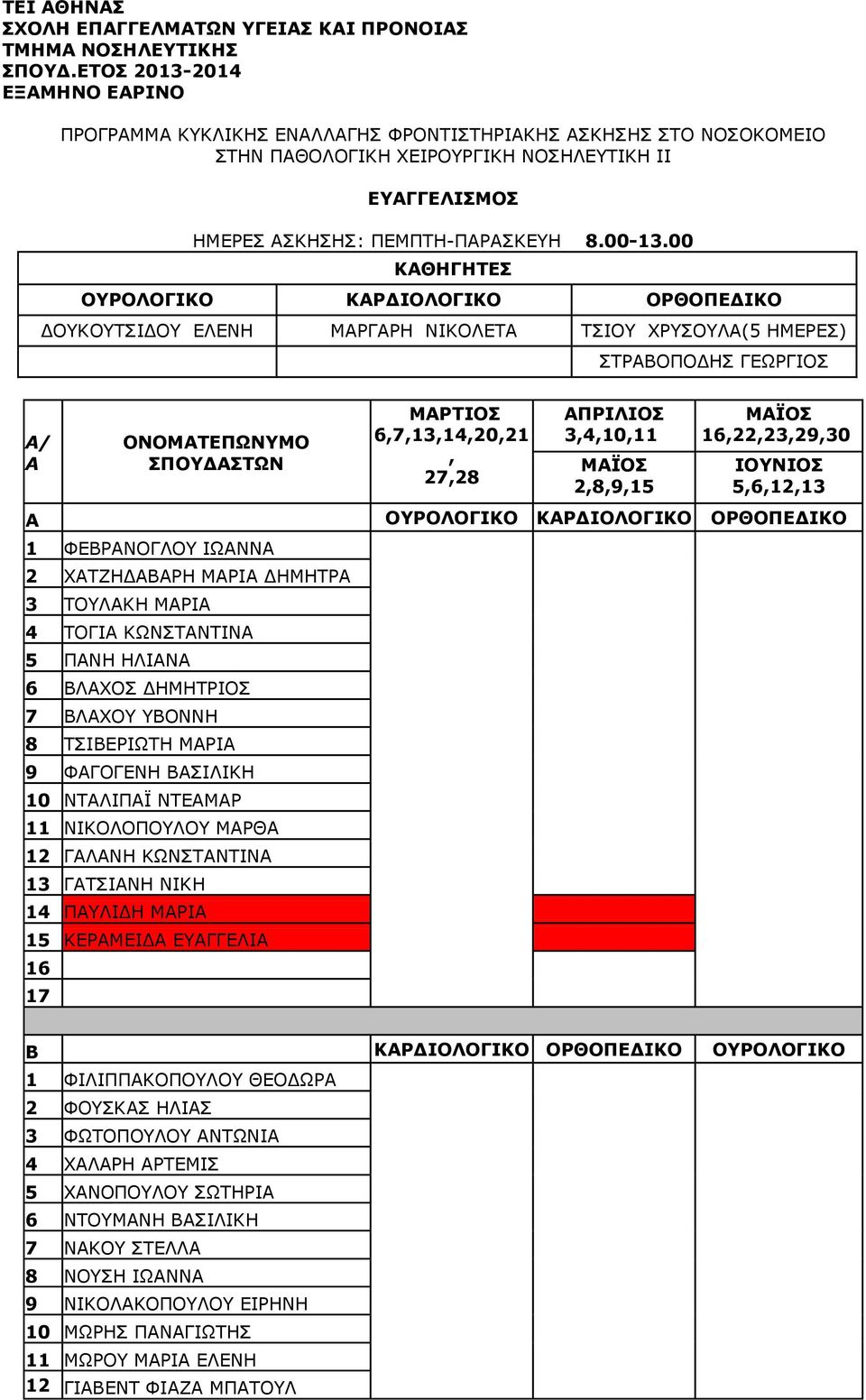 00 ΚΘΗΓΗΤΕΣ ΟΥΡΟΛΟΓΙΚΟ ΚΡΔΙΟΛΟΓΙΚΟ ΟΡΘΟΠΕΔΙΚΟ ΔΟΥΚΟΥΤΣΙΔΟΥ ΕΛΕΝΗ ΜΡΓΡΗ ΝΙΚΟΛΕΤ ΤΣΙΟΥ ΧΡΥΣΟΥΛ(5 ΗΜΕΡΕΣ) ΣΤΡΒΟΠΟΔΗΣ ΓΕΩΡΓΙΟΣ / ΟΝΟΜΤΕΠΩΝΥΜΟ ΣΠΟΥΔΣΤΩΝ ΜΡΤΙΟΣ 6,7,13,14,20,21, ΠΡΙΛΙΟΣ 1 ΦΕΒΡΝΟΓΛΟΥ ΙΩΝΝ 2