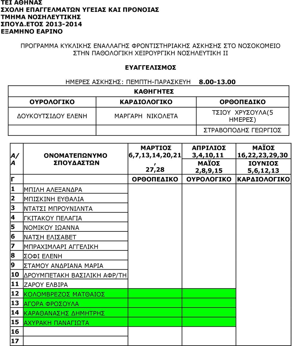 00 ΚΘΗΓΗΤΕΣ ΟΥΡΟΛΟΓΙΚΟ ΚΡΔΙΟΛΟΓΙΚΟ ΟΡΘΟΠΕΔΙΚΟ ΔΟΥΚΟΥΤΣΙΔΟΥ ΕΛΕΝΗ ΜΡΓΡΗ ΝΙΚΟΛΕΤ ΤΣΙΟΥ ΧΡΥΣΟΥΛ(5 ΗΜΕΡΕΣ) ΣΤΡΒΟΠΟΔΗΣ ΓΕΩΡΓΙΟΣ / ΟΝΟΜΤΕΠΩΝΥΜΟ ΣΠΟΥΔΣΤΩΝ ΜΡΤΙΟΣ 6,7,13,14,20,21,