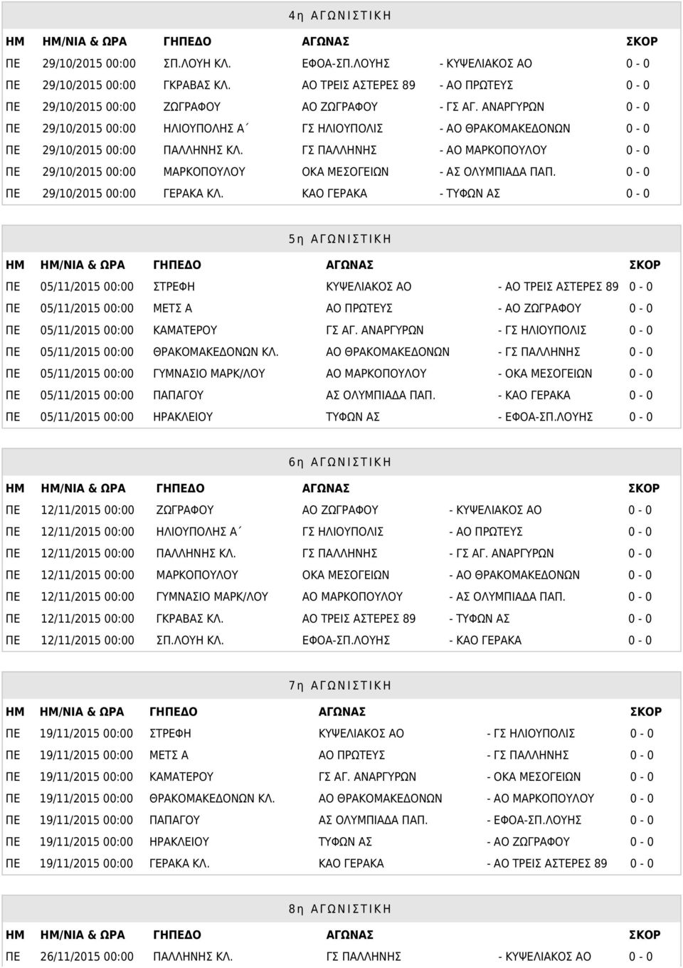 ΓΣ ΠΑΛΛΗΝΗΣ - ΑΟ ΜΑΡΚΟΠΟΥΛΟΥ 0-0 ΠΕ 29/10/2015 00:00 ΜΑΡΚΟΠΟΥΛΟΥ ΟΚΑ ΜΕΣΟΓΕΙΩΝ - ΑΣ ΟΛΥΜΠΙΑΔΑ ΠΑΠ. 0-0 ΠΕ 29/10/2015 00:00 ΓΕΡΑΚΑ ΚΛ.