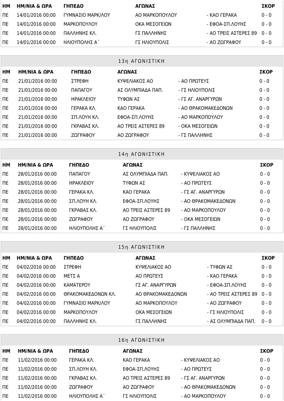 ΠΑΠΑΓΟΥ ΑΣ ΟΛΥΜΠΙΑΔΑ ΠΑΠ. - ΓΣ ΗΛΙΟΥΠΟΛΙΣ 0-0 ΠΕ 21/01/2016 00:00 ΗΡΑΚΛΕΙΟΥ ΤΥΦΩΝ ΑΣ - ΓΣ ΑΓ. ΑΝΑΡΓΥΡΩΝ 0-0 ΠΕ 21/01/2016 00:00 ΓΕΡΑΚΑ ΚΛ. ΚΑΟ ΓΕΡΑΚΑ - ΑΟ ΘΡΑΚΟΜΑΚΕΔΟΝΩΝ 0-0 ΠΕ 21/01/2016 00:00 ΣΠ.