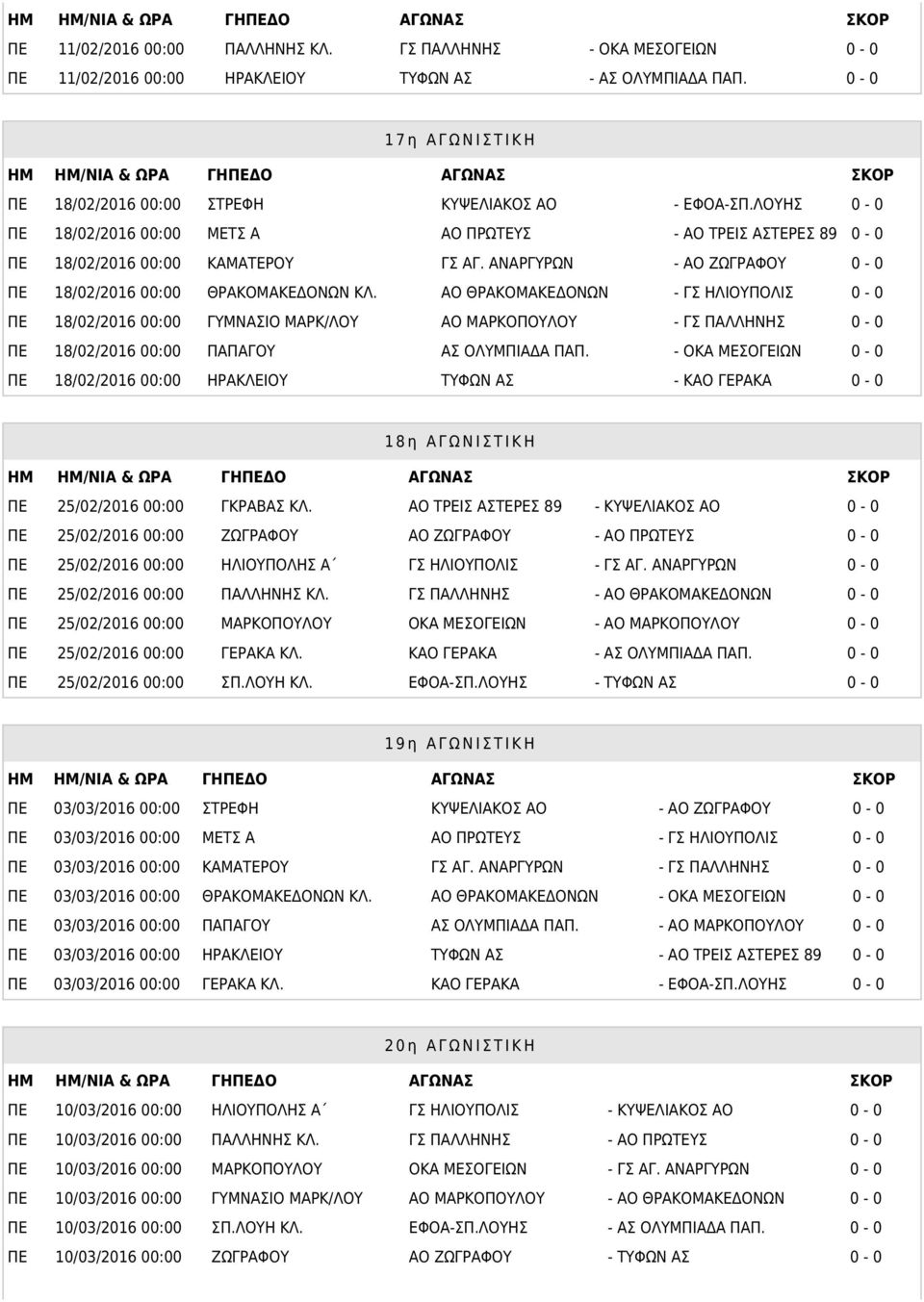 ΑΟ ΘΡΑΚΟΜΑΚΕΔΟΝΩΝ - ΓΣ ΗΛΙΟΥΠΟΛΙΣ 0-0 ΠΕ 18/02/2016 00:00 ΓΥΜΝΑΣΙΟ ΜΑΡΚ/ΛΟΥ ΑΟ ΜΑΡΚΟΠΟΥΛΟΥ - ΓΣ ΠΑΛΛΗΝΗΣ 0-0 ΠΕ 18/02/2016 00:00 ΠΑΠΑΓΟΥ ΑΣ ΟΛΥΜΠΙΑΔΑ ΠΑΠ.