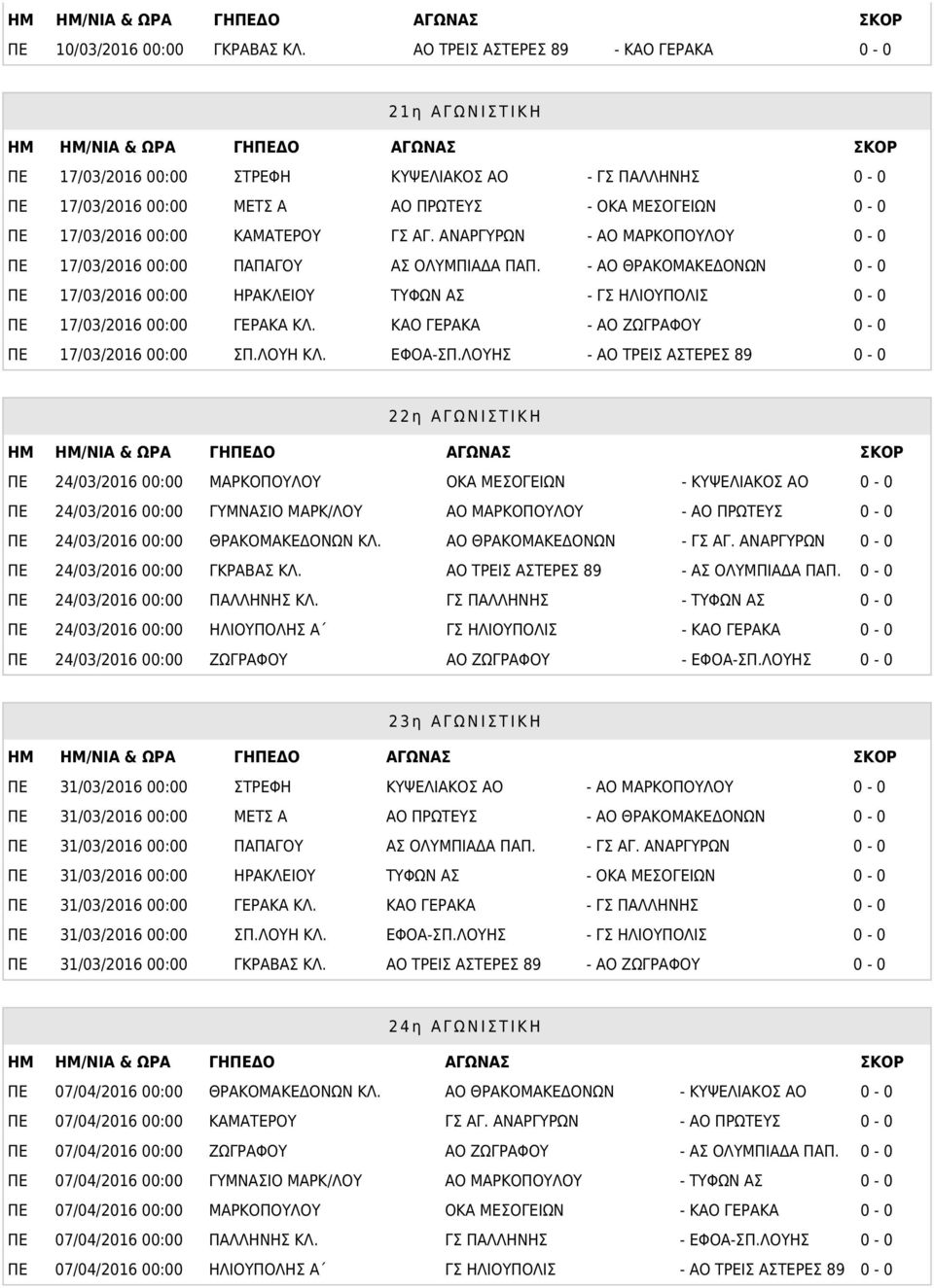 ΓΣ ΑΓ. ΑΝΑΡΓΥΡΩΝ - ΑΟ ΜΑΡΚΟΠΟΥΛΟΥ 0-0 ΠΕ 17/03/2016 00:00 ΠΑΠΑΓΟΥ ΑΣ ΟΛΥΜΠΙΑΔΑ ΠΑΠ. - ΑΟ ΘΡΑΚΟΜΑΚΕΔΟΝΩΝ 0-0 ΠΕ 17/03/2016 00:00 ΗΡΑΚΛΕΙΟΥ ΤΥΦΩΝ ΑΣ - ΓΣ ΗΛΙΟΥΠΟΛΙΣ 0-0 ΠΕ 17/03/2016 00:00 ΓΕΡΑΚΑ ΚΛ.