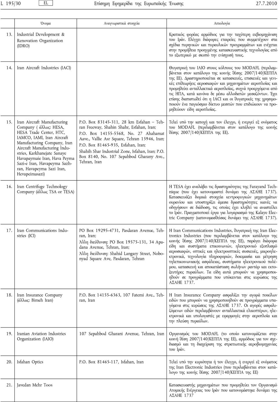 τους. 14. Iran Aircraft Industries (IACI) Θυγατρική του ΙΑΙΟ στους κόλπους του MODAFL (περιλαμβάνεται στον κατάλογο της κοινής θέσης 2007/140/ΚΕΠΠΑ της ΕΕ).