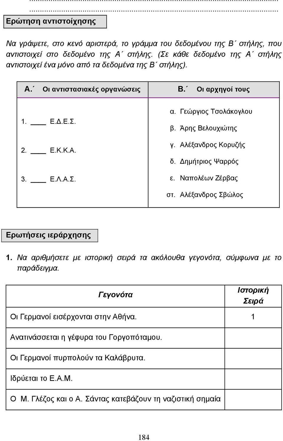 Άρης Βελουχιώτης γ. Αλέξανδρος Κορυζής δ. ηµήτριος Ψαρρός ε. Ναπολέων Ζέρβας στ. Αλέξανδρος Σβώλος Ερωτήσεις ιεράρχησης 1.