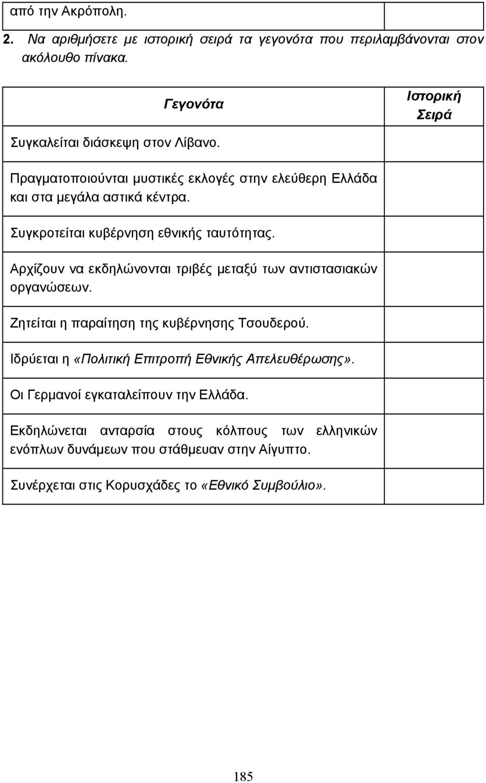 Συγκροτείται κυβέρνηση εθνικής ταυτότητας. Αρχίζουν να εκδηλώνονται τριβές µεταξύ των αντιστασιακών οργανώσεων. Ζητείται η παραίτηση της κυβέρνησης Τσουδερού.