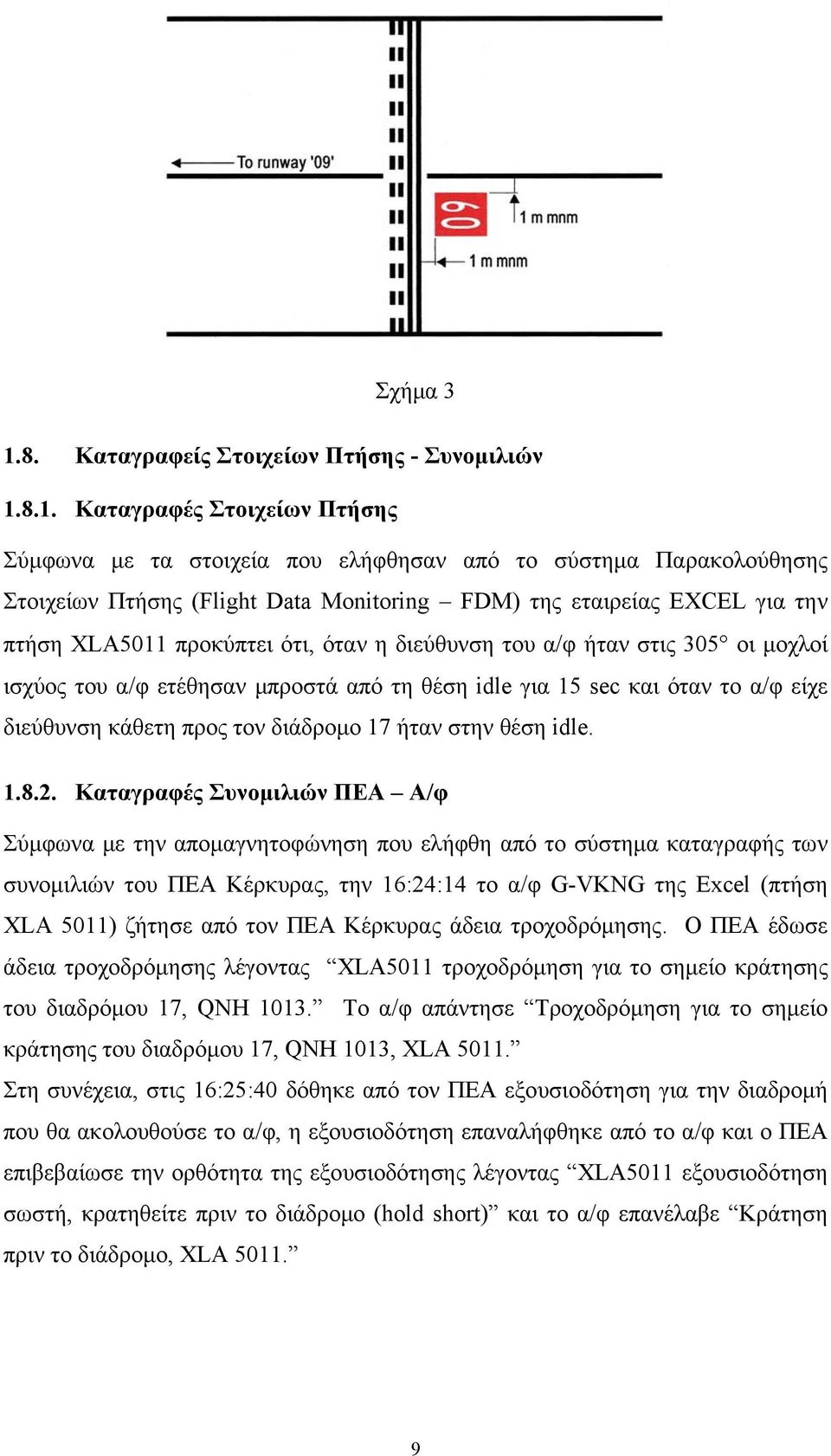 8.1. Καταγραφές Στοιχείων Πτήσης Σύμφωνα με τα στοιχεία που ελήφθησαν από το σύστημα Παρακολούθησης Στοιχείων Πτήσης (Flight Data Monitoring FDM) της εταιρείας EXCEL για την πτήση XLA5011 προκύπτει