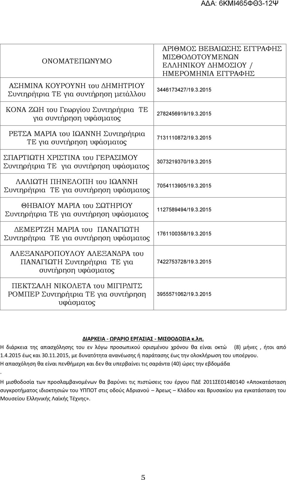 υφάσματος ΠΕΚΤΣΑΛΗ ΝΙΚΟΛΕΤΑ του ΜΙΓΙΡΔΙΤΣ ΡΟΜΠΕΡ Συντηρήτρια ΤΕ για συντήρηση υφάσματος ΑΡΙΘΜΟΣ ΒΕΒΑΙΩΣΗΣ ΕΓΓΡΑΦΗΣ ΜΙΣΘΟΔΟΤΟΥΜΕΝΩΝ ΕΛΛΗΝΙΚΟΥ ΔΗΜΟΣΙΟΥ / ΗΜΕΡΟΜΗΝΙΑ ΕΓΓΡΑΦΗΣ 3446173427/19.3.2015 2782456919/19.