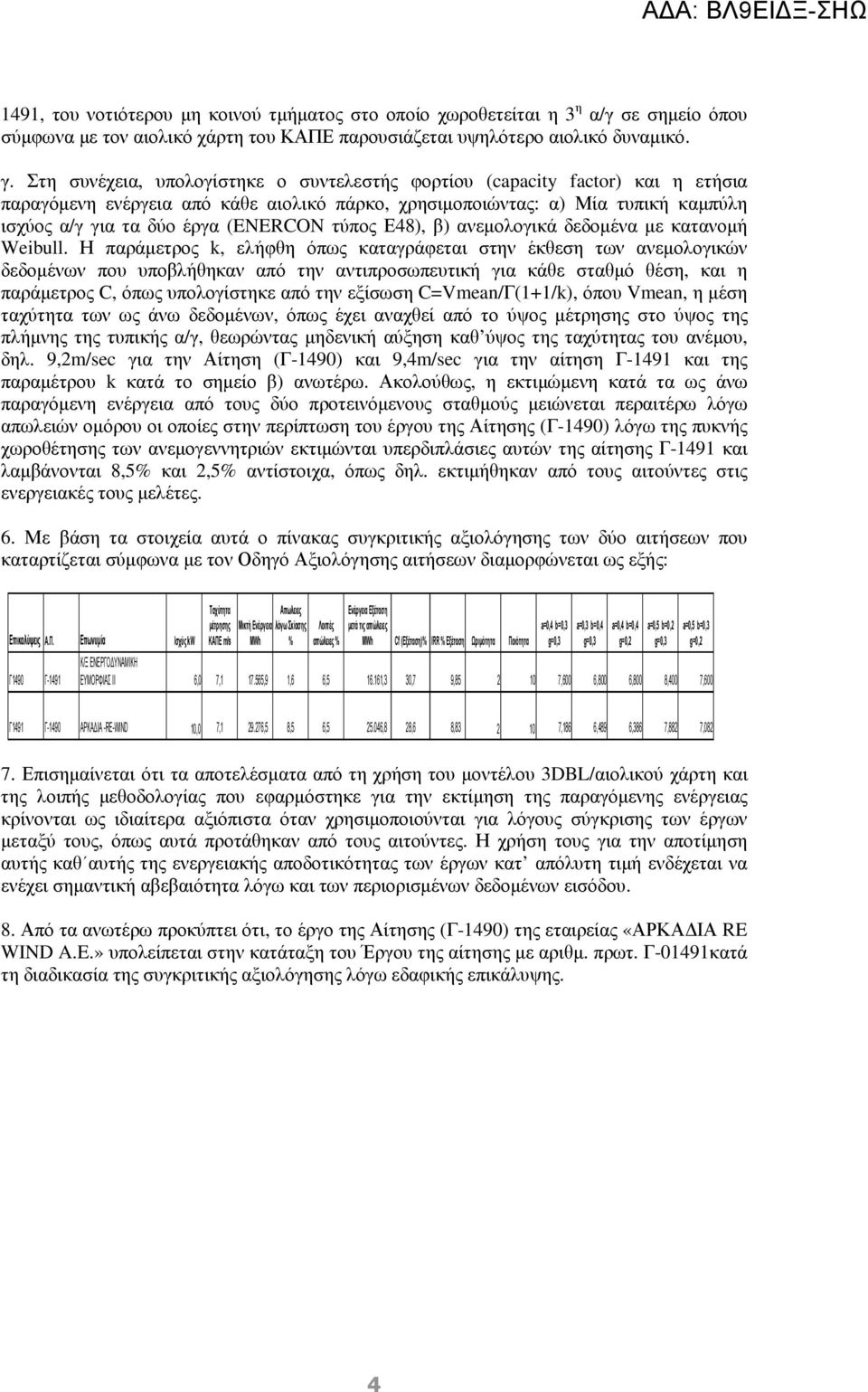 τύπος Ε48), β) ανεµολογικά δεδοµένα µε κατανοµή Weibull.