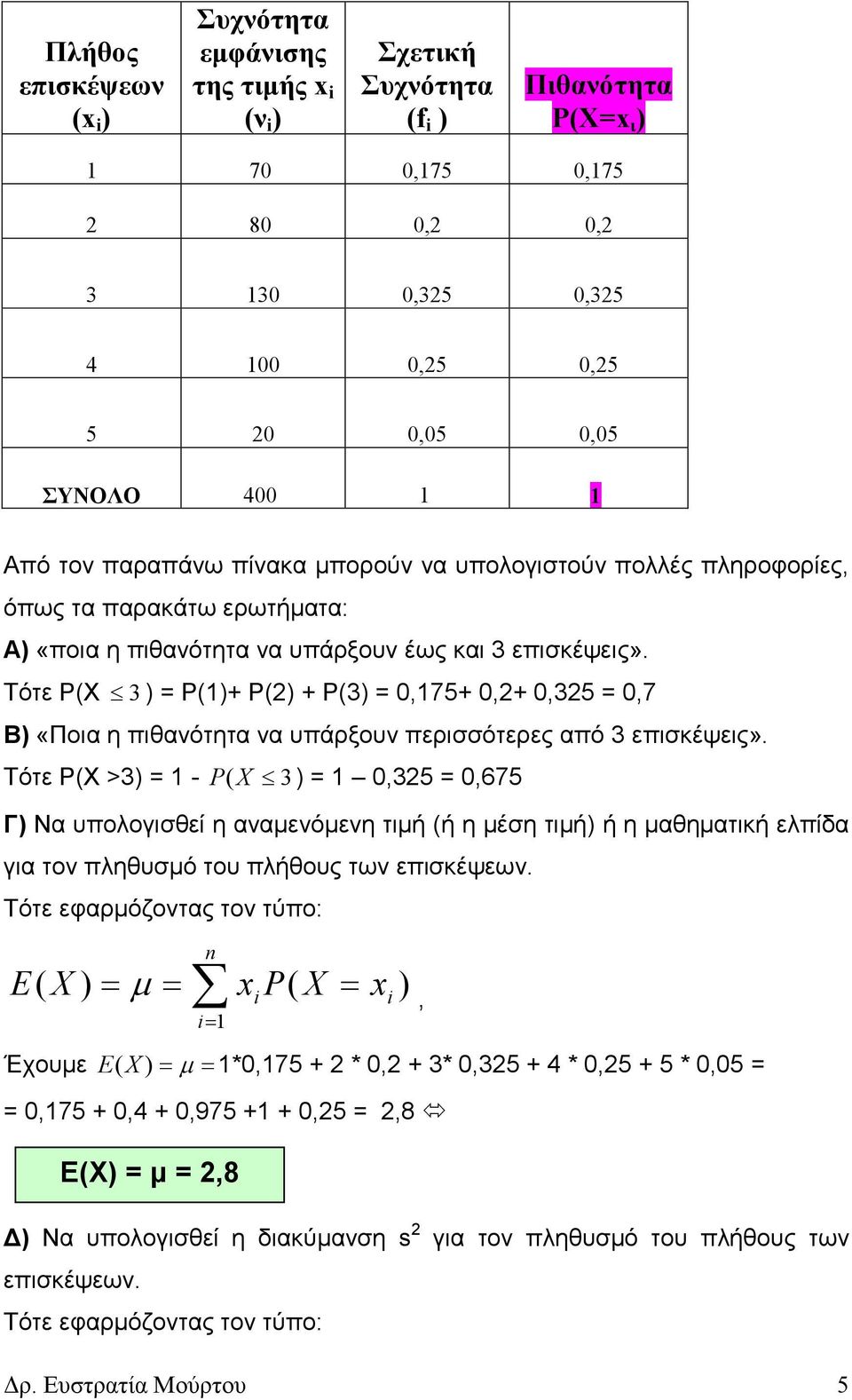 Τότε P(X > - P ( X,5,675 Γ Να υπολογισθεί η αναµενόµενη τιµή (ή η µέση τιµή ή η µαθηµατική ελπίδα για τον πληθυσµό του πλήθους των επισκέψεων.