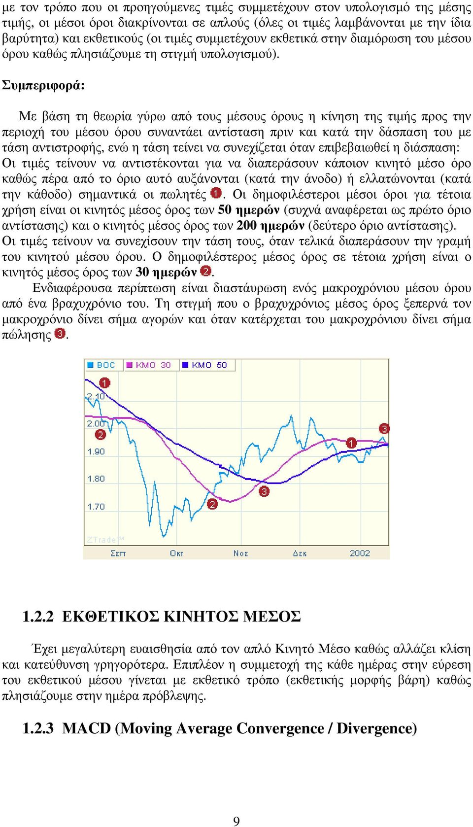 Συµπεριφορά: Με βάση τη θεωρία γύρω από τους µέσους όρους η κίνηση της τιµής προς την περιοχή του µέσου όρου συναντάει αντίσταση πριν και κατά την δάσπαση του µε τάση αντιστροφής, ενώ η τάση τείνει