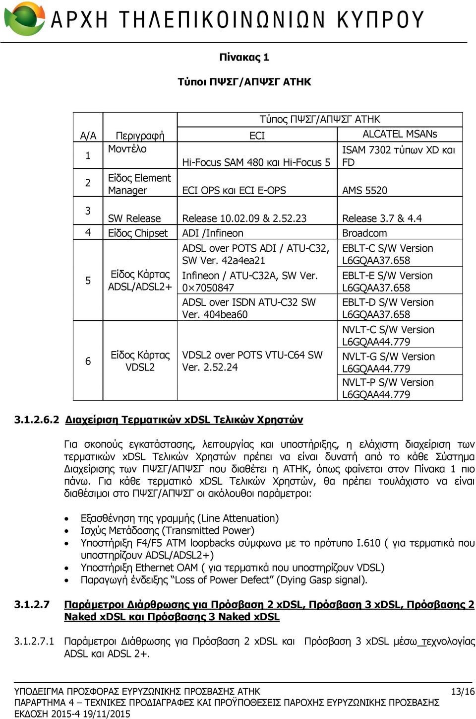 42a4ea21 Infineon / ATU-C32A, SW Ver. 0 7050847 ADSL over ISDN ATU-C32 SW Ver. 404bea60 VDSL2 over POTS VTU-C64 SW Ver. 2.52.24 3.1.2.6.2 Διαχείριση Τερματικών xdsl Τελικών Χρηστών EBLT-C S/W Version L6GQAA37.