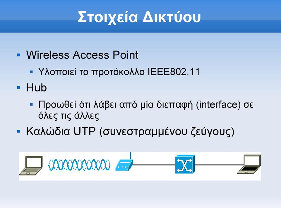 11 Προωθεί ότι λάβει από μία διεπαφή