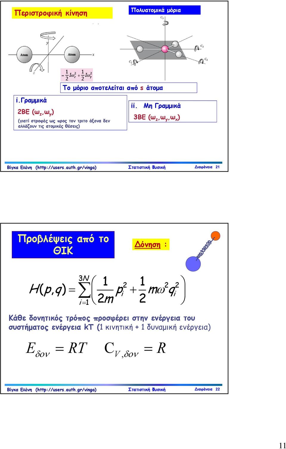 Μη Γραμμικά 3BE (ω z,ω y,ω x ) Βίγκα Ελένη (ttp://users.aut.