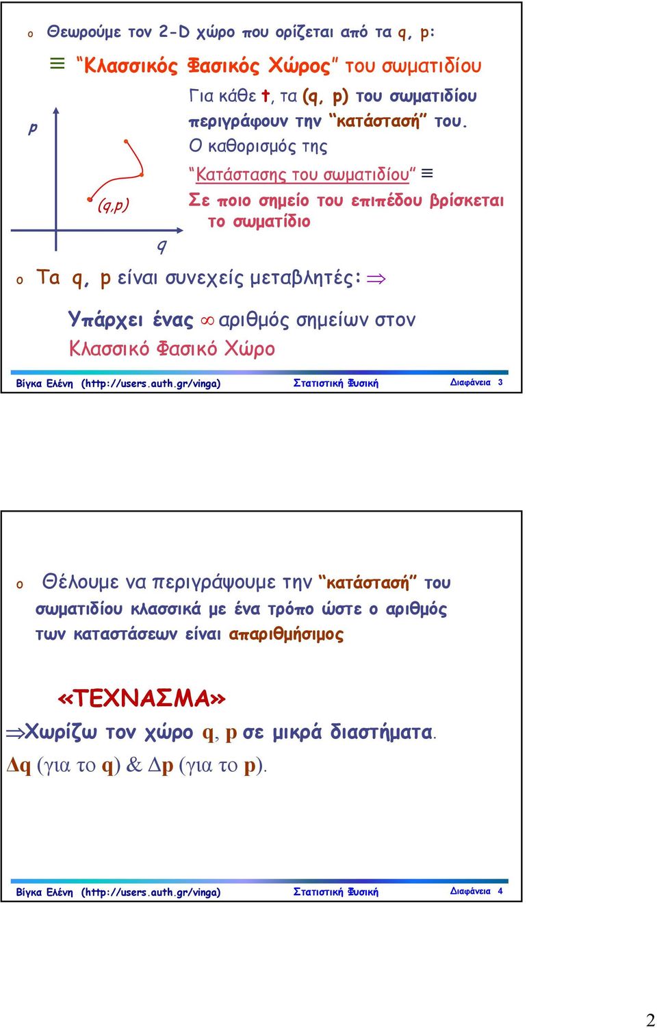 Φασικό Χώρο Βίγκα Ελένη (ttp://users.aut.