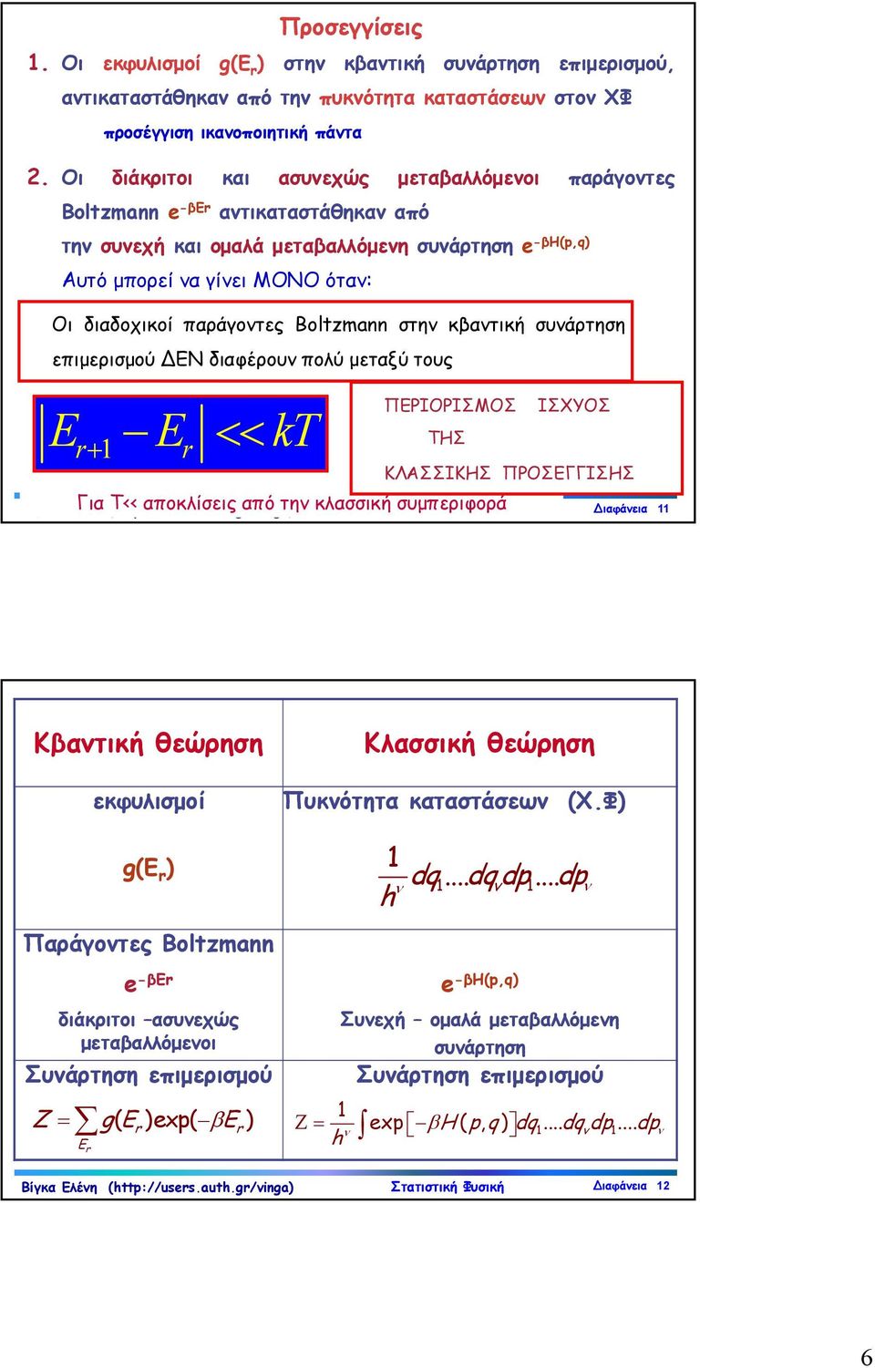 παράγοντες Boltzmann στην κβαντική συνάρτηση επιμερισμού ΔΕΝ διαφέρουν πολύ μεταξύ τους E E kt r r Για Τ<< αποκλίσεις από την κλασσική συμπεριφορά ΠΕΡΙΟΡΙΣΜΟΣ ΙΣΧΥΟΣ ΤΗΣ ΚΛΑΣΣΙΚΗΣ ΠΡΟΣΕΓΓΙΣΗΣ Βίγκα