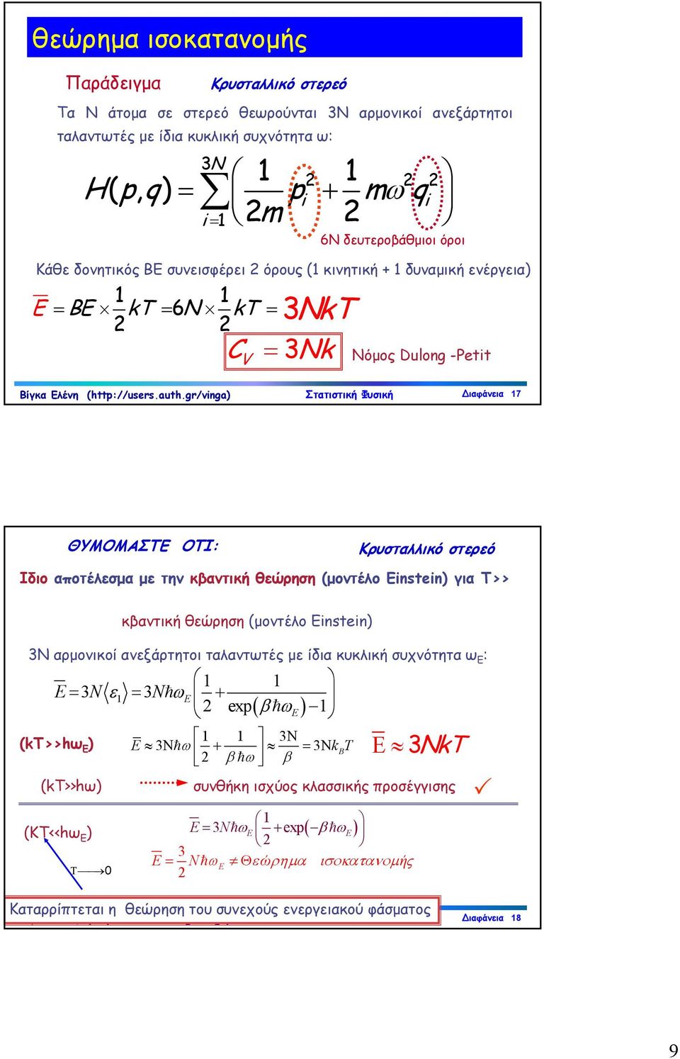 gr/vinga) Στατιστική Φυσική Διαφάνεια 7 ΘΥΜΟΜΑΣΤΕ ΟΤΙ: Κρυσταλλικό στερεό Ιδιο αποτέλεσμα με την κβαντική θεώρηση (μοντέλο Εinstein) για Τ>> κβαντική θεώρηση (μοντέλο Εinstein) 3Ν αρμονικοί