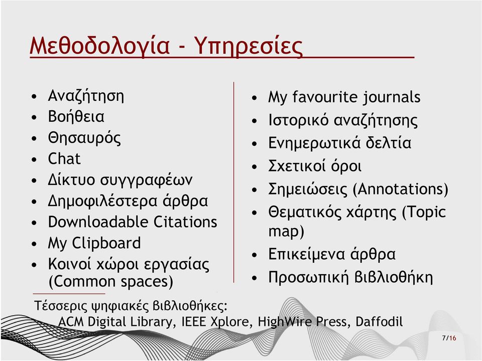 Ενημερωτικά δελτία Σχετικοί όροι Σημειώσεις (Annotations) Θεματικός χάρτης (Topic map) Επικείμενα άρθρα