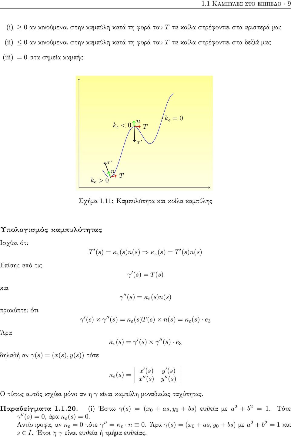 11: Καμπυλότητα και κοίλα καμπύλης Υπολογισμός καμπυλότητας Ισχύει ότι Επίσης από τις και T (s) = κ ε (s)n(s) κ ε (s) = T (s)n(s) γ (s) = T (s) γ (s) = κ ε (s)n(s) προκύπτει ότι γ (s) γ (s) = κ ε