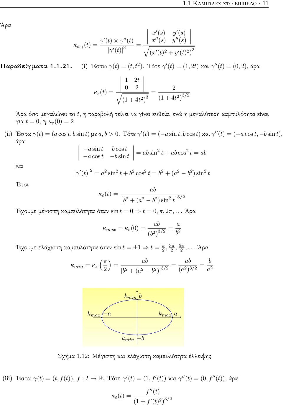 (0) = (ii) Εστω γ(t) = (a cos t, b sin t) με a, b > 0.