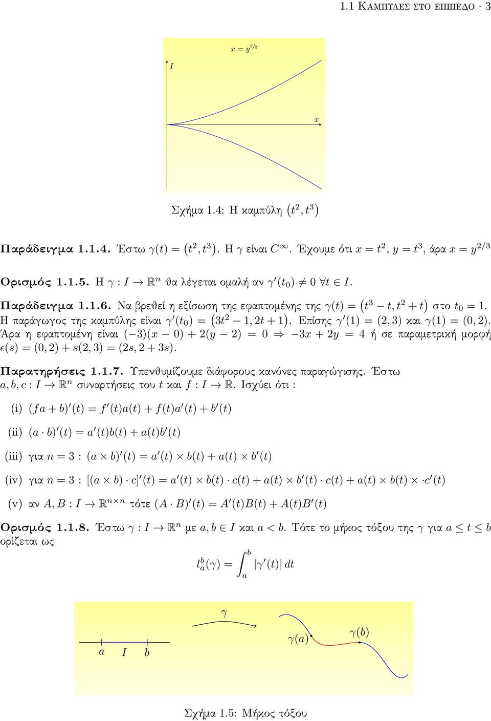 Η παράγωγος της καμπύλης είναι γ (t 0 ) = ( 3t 1, t + 1 ). Επίσης γ (1) = (, 3) και γ(1) = (0, ).