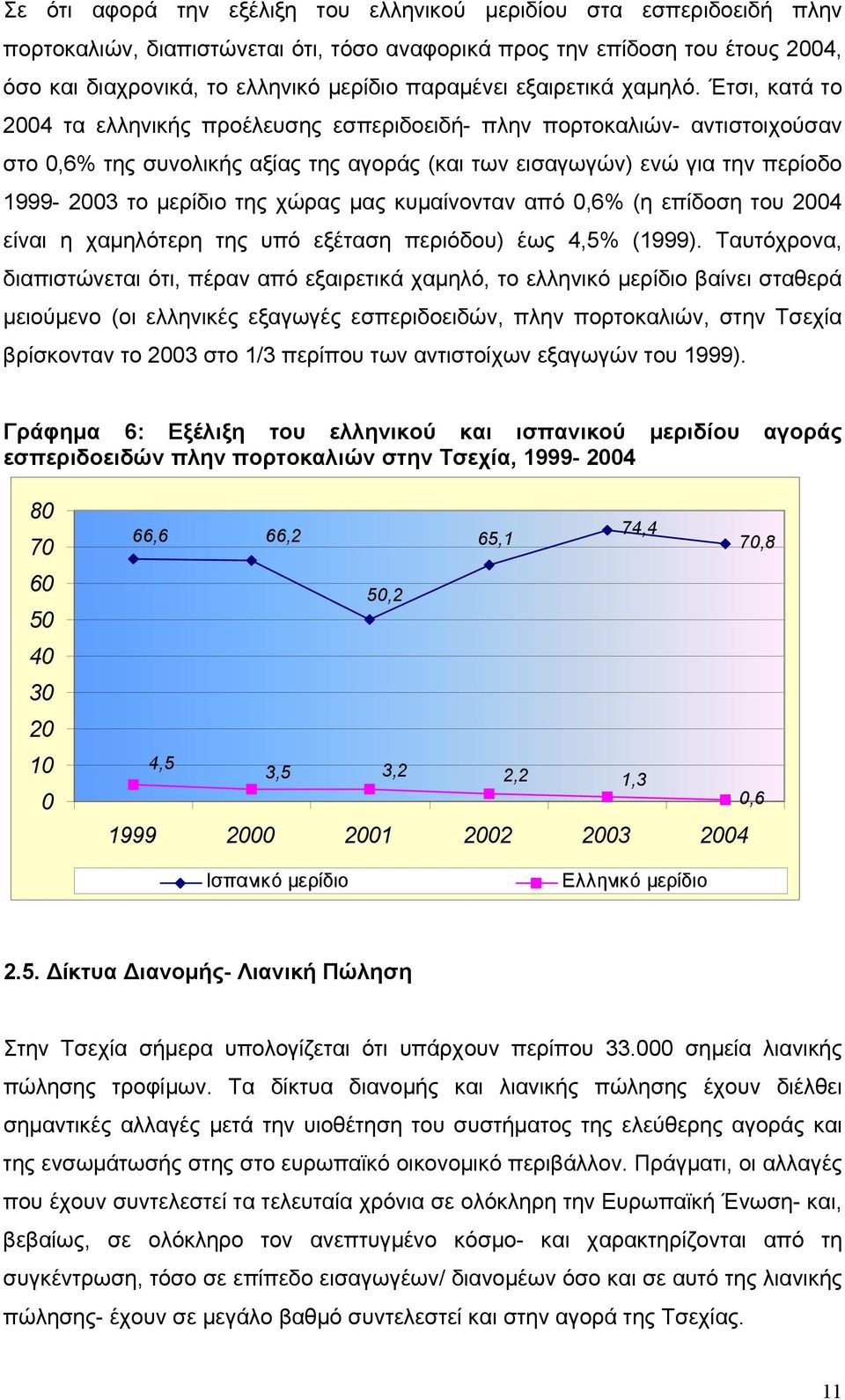 Έτσι, κατά το 2004 τα ελληνικής προέλευσης εσπεριδοειδή- πλην πορτοκαλιών- αντιστοιχούσαν στο 0,6% της συνολικής αξίας της αγοράς (και των εισαγωγών) ενώ για την περίοδο 1999-2003 το μερίδιο της