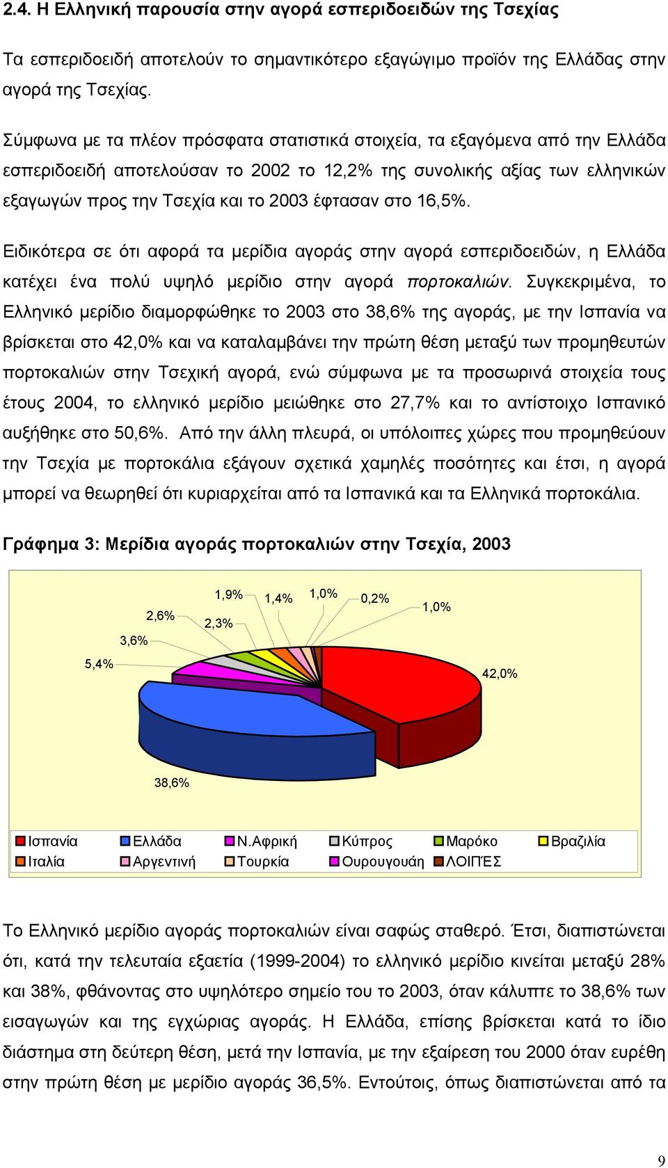στο 16,5%. Ειδικότερα σε ότι αφορά τα μερίδια αγοράς στην αγορά εσπεριδοειδών, η Ελλάδα κατέχει ένα πολύ υψηλό μερίδιο στην αγορά πορτοκαλιών.