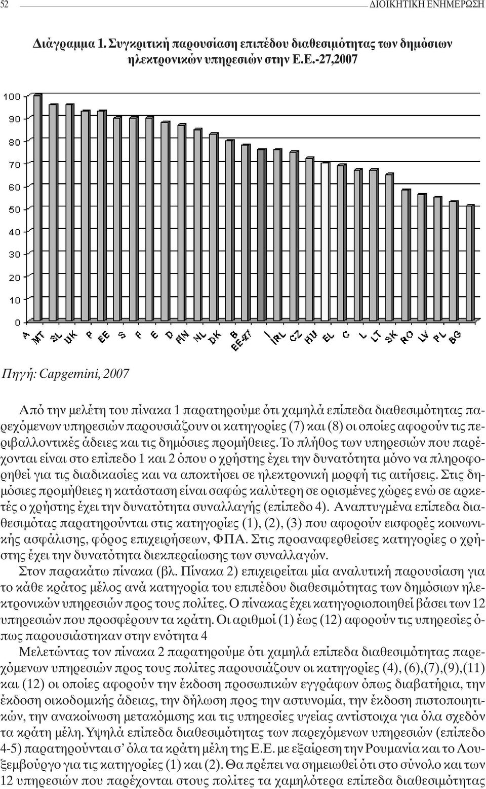 περιβαλλοντικές άδειες και τις δημόσιες προμήθειες.