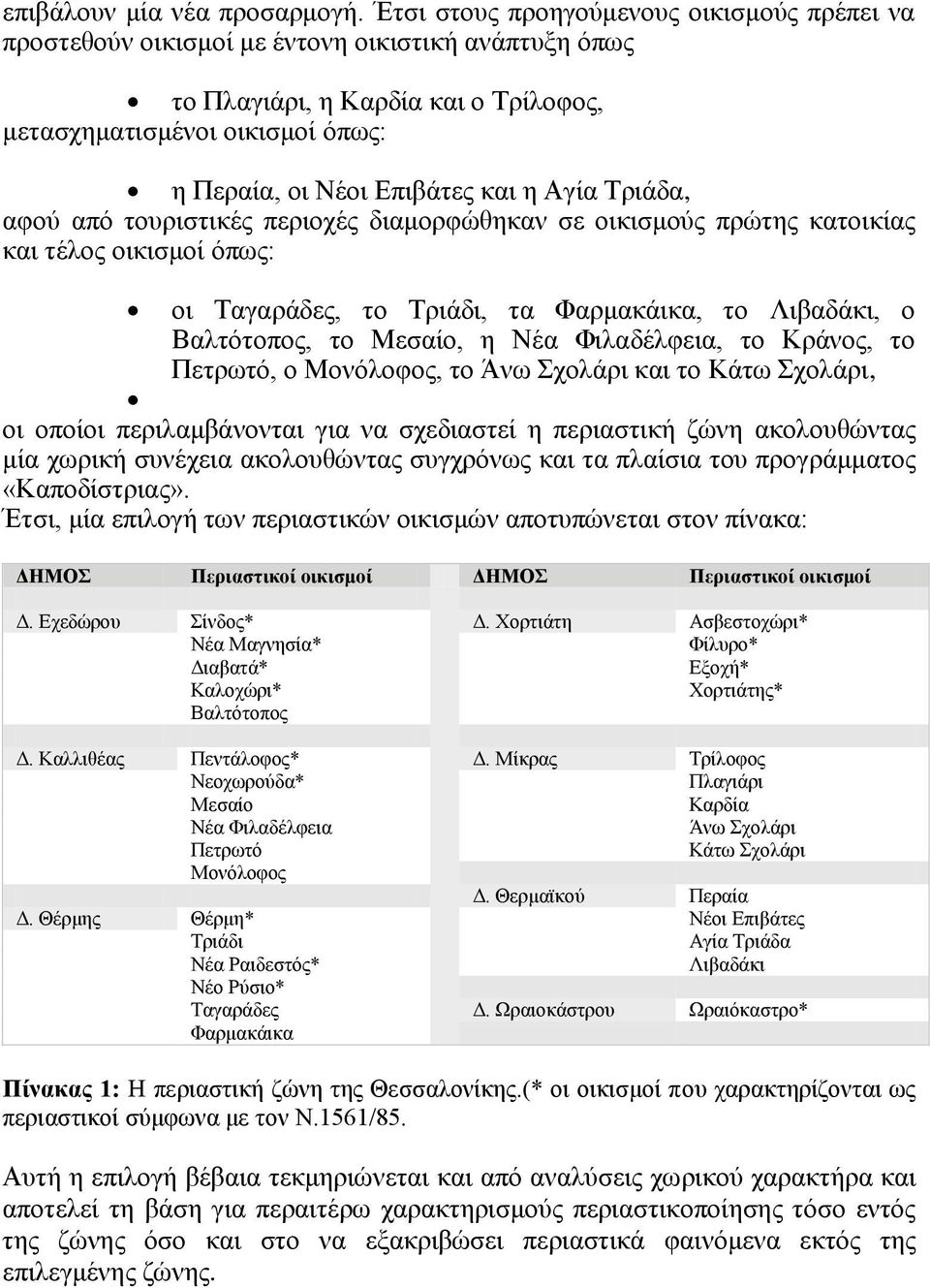 θαη ε Αγία Σξηάδα, αθνχ απφ ηνπξηζηηθέο πεξηνρέο δηακνξθψζεθαλ ζε νηθηζκνχο πξψηεο θαηνηθίαο θαη ηέινο νηθηζκνί φπσο: νη Σαγαξάδεο, ην Σξηάδη, ηα Φαξκαθάηθα, ην Ληβαδάθη, ν Βαιηφηνπνο, ην Μεζαίν, ε