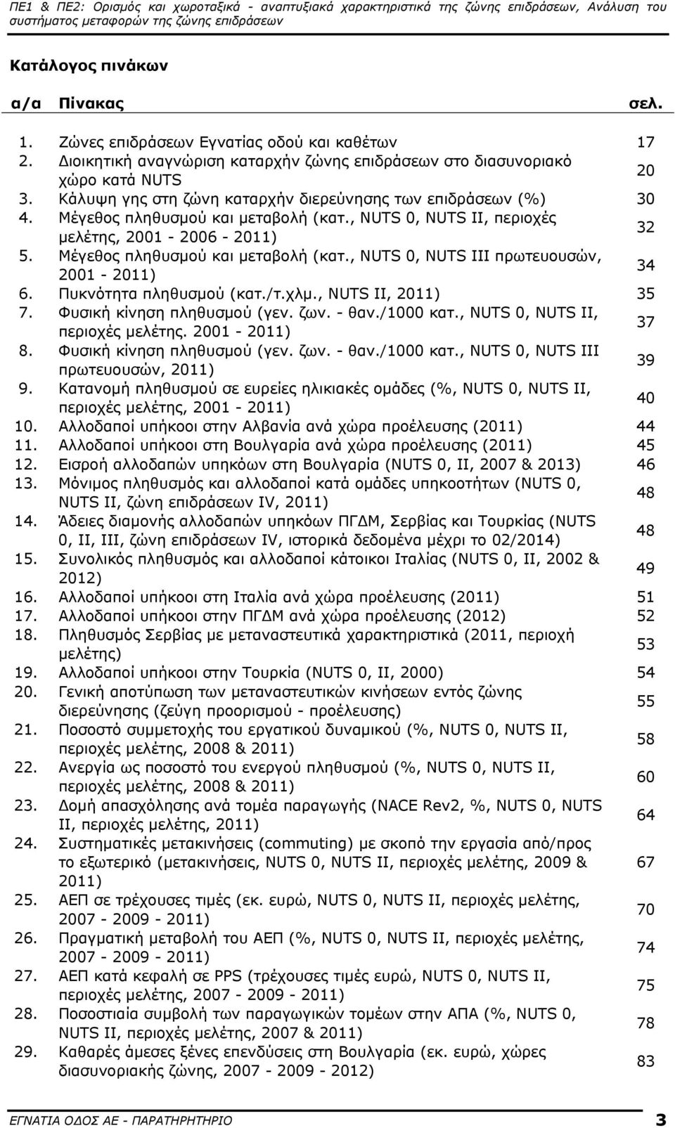 Πυκνότητα πληθυσμού (κατ./τ.χλμ., NUTS II, 2011) 35 7. Φυσική κίνηση πληθυσμού (γεν. ζων. - θαν./1000 κατ., NUTS 0, NUTS II, περιοχές μελέτης. 2001-2011) 37 8. Φυσική κίνηση πληθυσμού (γεν. ζων. - θαν./1000 κατ., NUTS 0, NUTS III πρωτευουσών, 2011) 39 9.