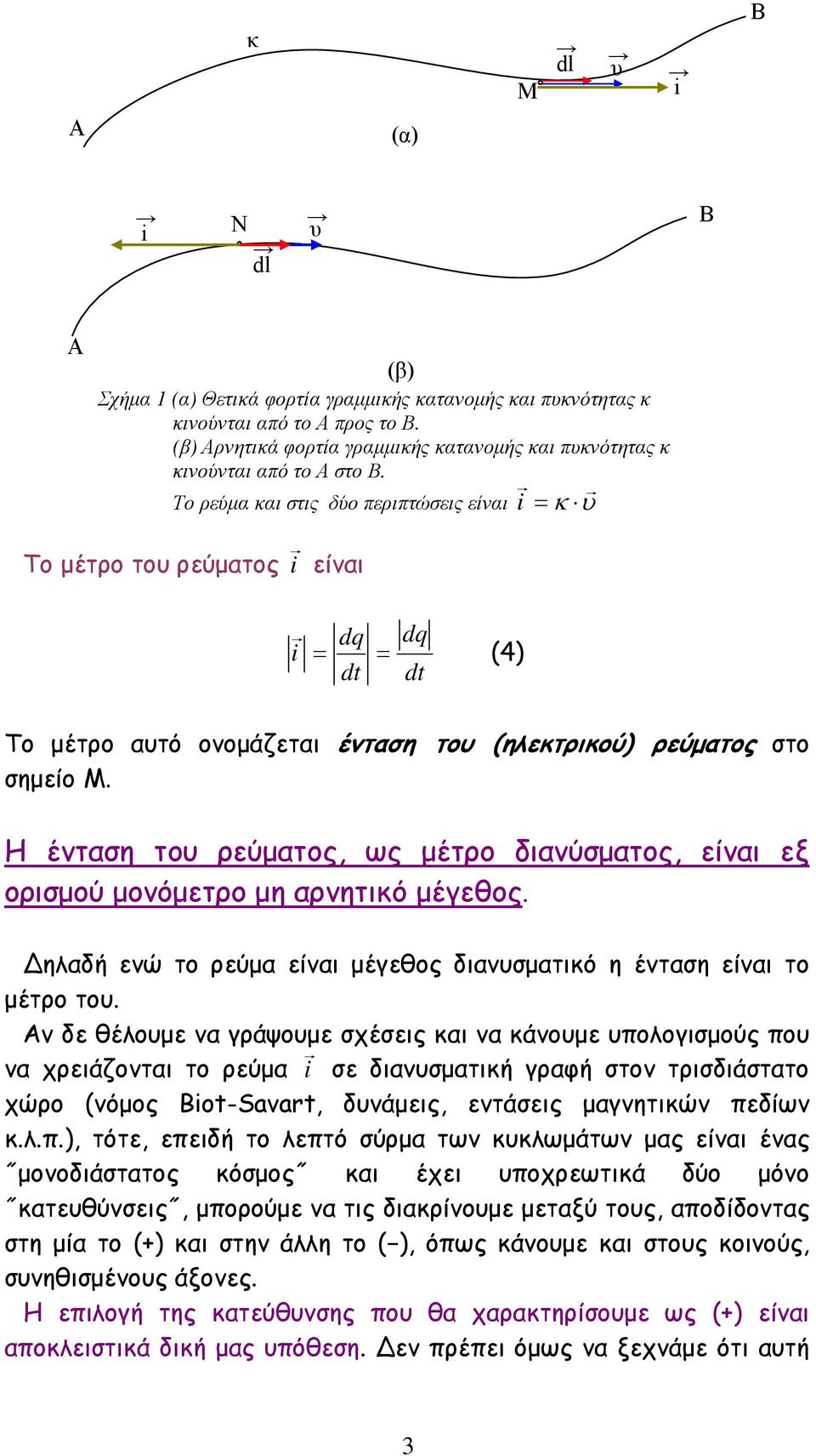 Το ρεύµα και στις δύο περιπτώσεις είναι i = κ υ Το µέτρο του ρεύµατος i είναι i = = (4) Το µέτρο αυτό ονοµάζεται ένταση του (ηλεκτρικού) ρεύµατος στο σηµείο Μ.