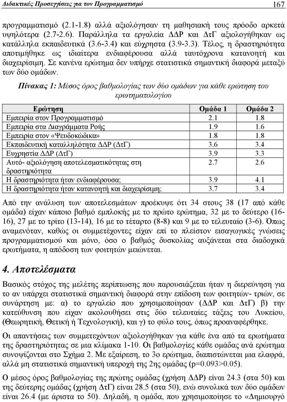 Τέλος, η δραστηριότητα αποτιμήθηκε ως ιδιαίτερα ενδιαφέρουσα αλλά ταυτόχρονα κατανοητή και διαχειρίσιμη. Σε κανένα ερώτημα δεν υπήρχε στατιστικά σημαντική διαφορά μεταξύ των δύο ομάδων.