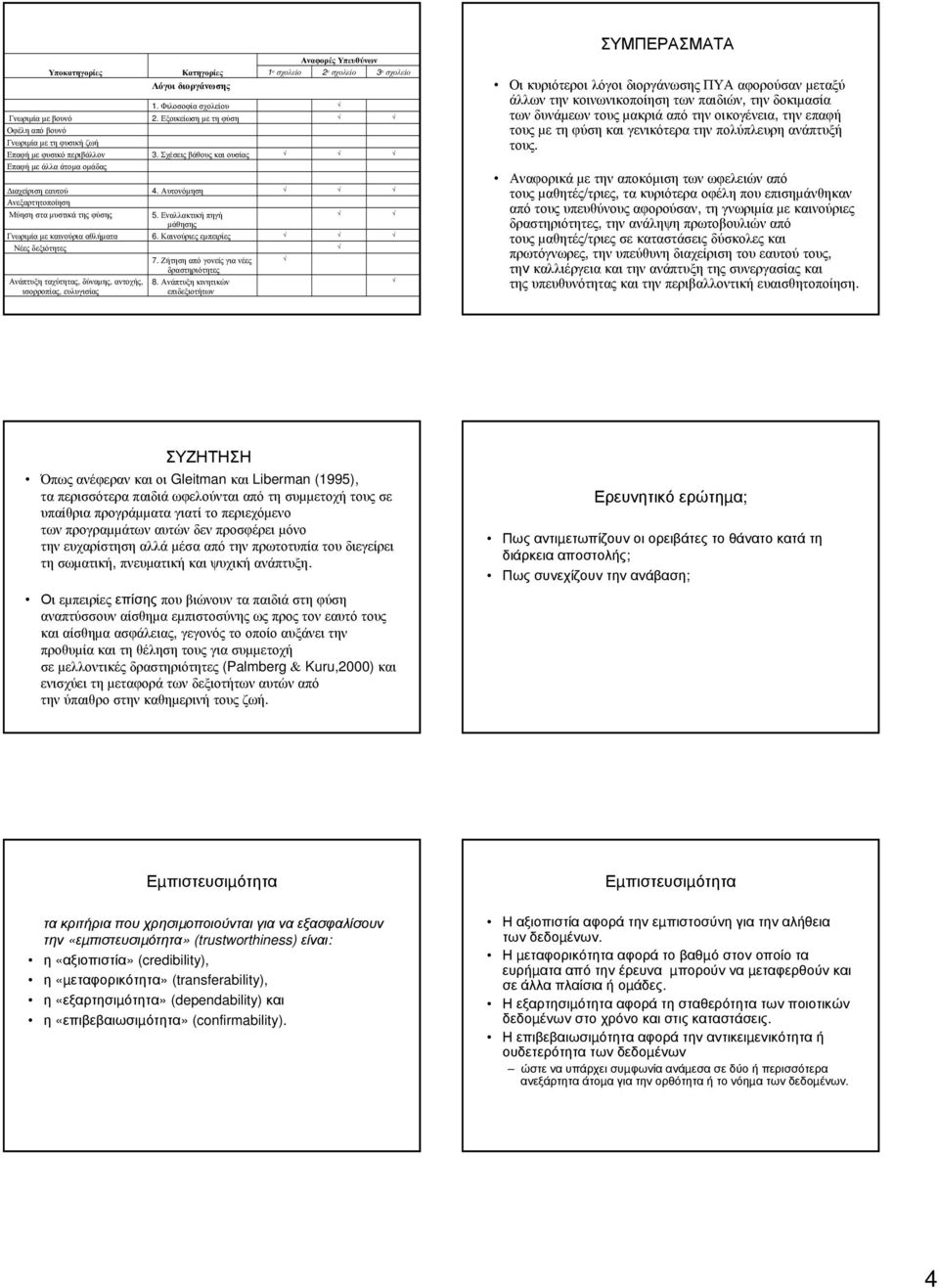 Εξοικείωση µε τηφύση 3. Σχέσεις βάθους και ουσίας 4. Αυτονόµηση 5. Εναλλακτική πηγή µάθησης 6. Καινούριες εµπειρίες 7. Ζήτηση από γονείς για νέες δραστηριότητες 8.