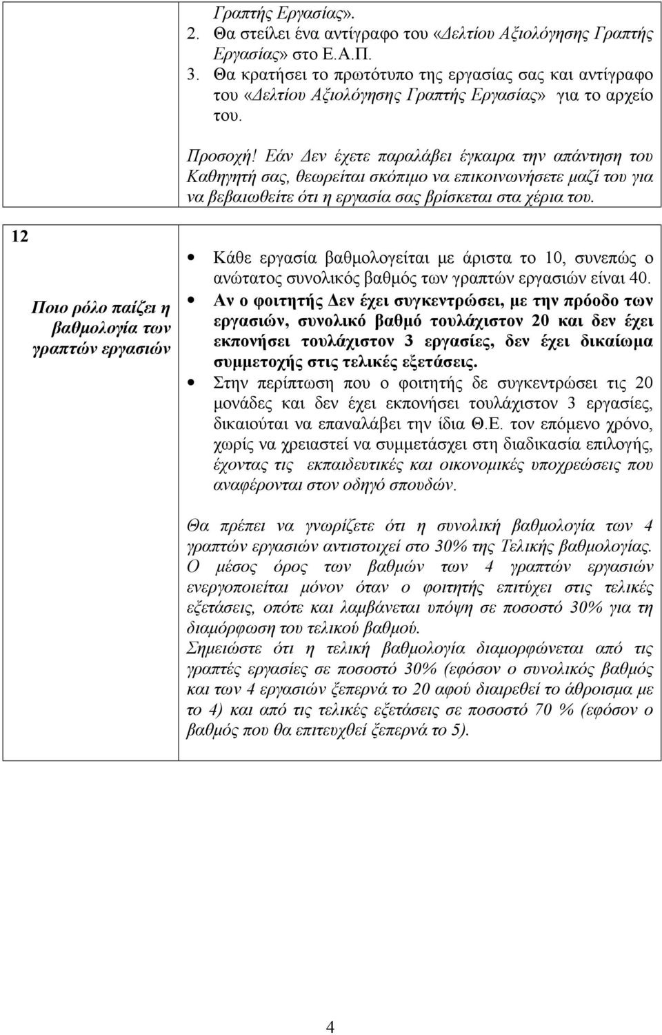 Εάν Δεν έχετε παραλάβει έγκαιρα την απάντηση του Καθηγητή σας, θεωρείται σκόπιμο να επικοινωνήσετε μαζί του για να βεβαιωθείτε ότι η εργασία σας βρίσκεται στα χέρια του.