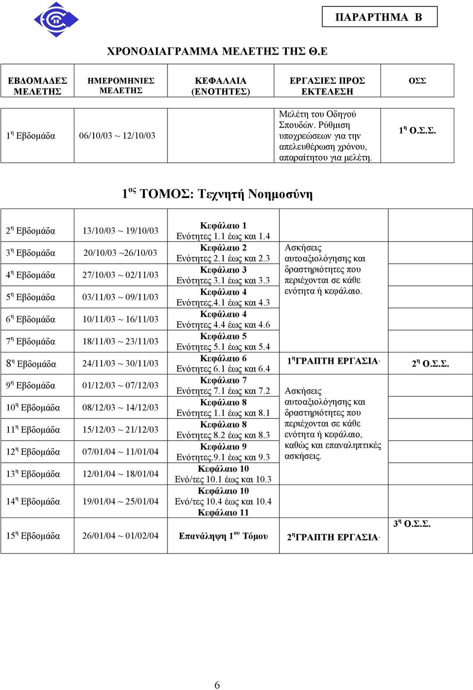 Σ. 1 ος ΤΟΜΟΣ: Τεχνητή Νοημοσύνη 2 η Εβδομάδα 13/10/03 ~ 19/10/03 3 η Εβδομάδα 20/10/03 ~26/10/03 4 η Εβδομάδα 27/10/03 ~ 02/11/03 5 η Εβδομάδα 03/11/03 ~ 09/11/03 6 η Εβδομάδα 10/11/03 ~ 16/11/03 7