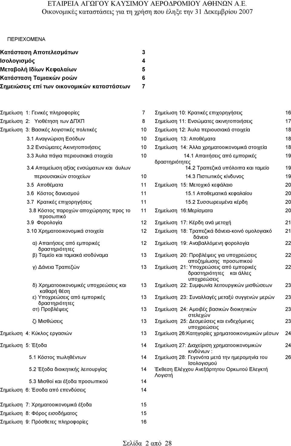 1 Αναγνώριση Εσόδων 10 Σημείωση 13: Αποθέματα 18 3.2 Ενσώματες Ακινητοποιήσεις 10 Σημείωση 14: Άλλα χρηματοοικονομικά στοιχεία 18 3.3 Άυλα πάγια περιουσιακά στοιχεία 10 14.