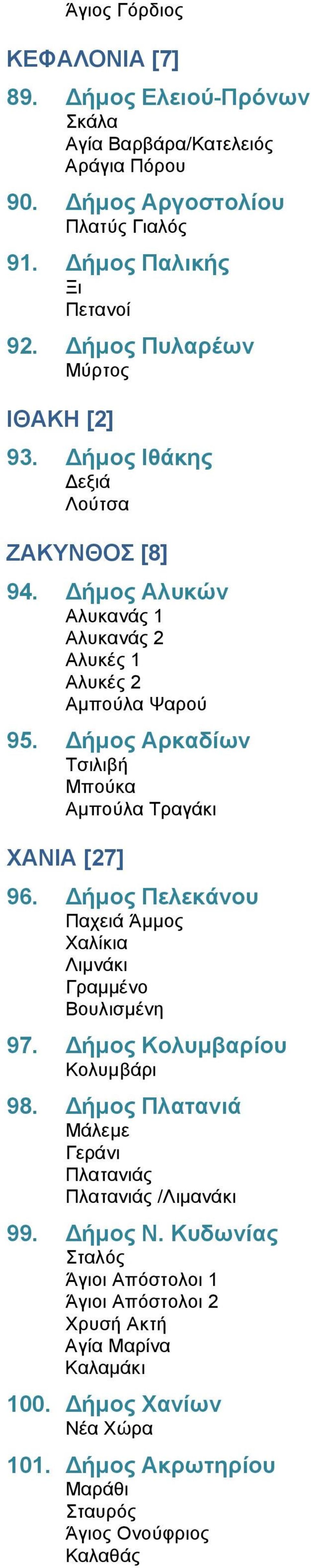 Δήμος Αρκαδίων Τσιλιβή Μπούκα Αμπούλα Τραγάκι ΧΑΝΙΑ [27] 96. Δήμος Πελεκάνου Παχειά Άμμος Χαλίκια Λιμνάκι Γραμμένο Βουλισμένη 97. Δήμος Κολυμβαρίου Κολυμβάρι 98.