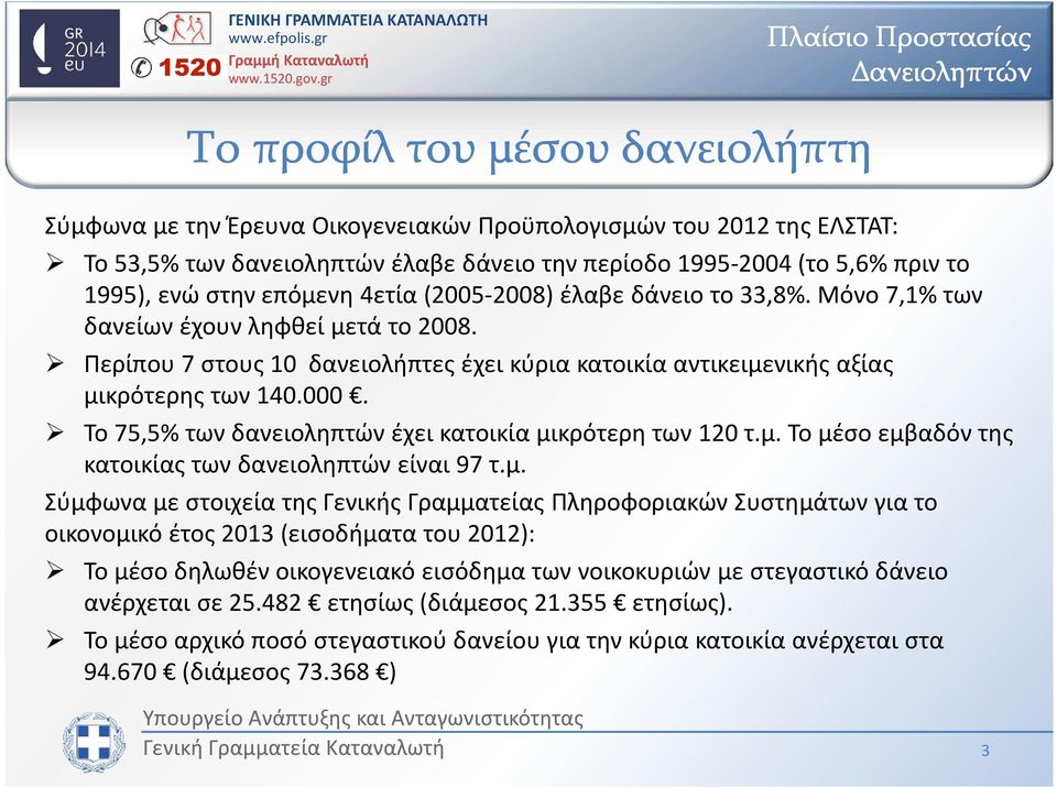 Το 75,5% των δανειοληπτών έχει κατοικία μι