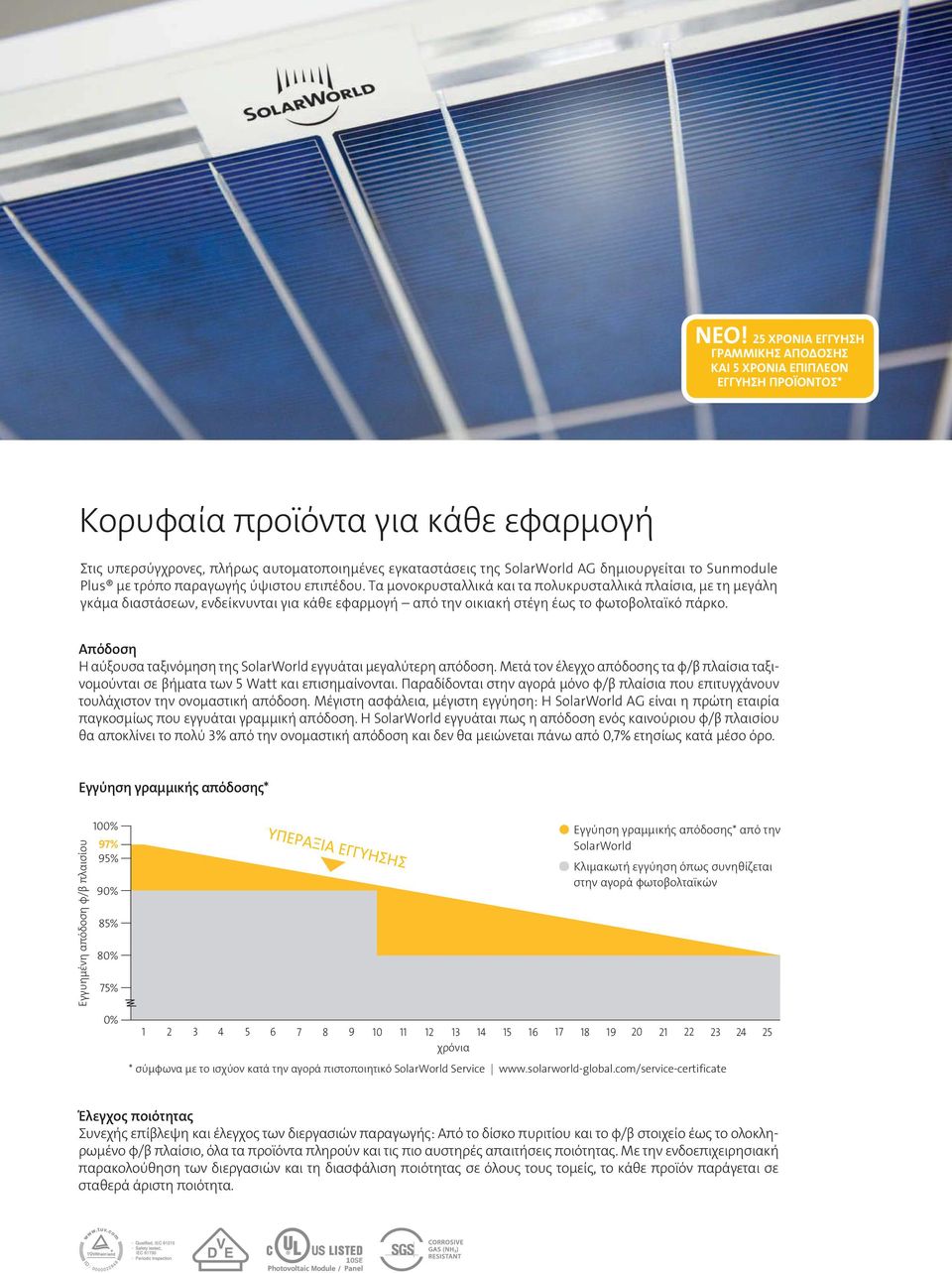 Τα μονοκρυσταλλικά και τα πολυκρυσταλλικά πλαίσια, με τη μεγάλη γκάμα διαστάσεων, ενδείκνυνται για κάθε εφαρμογή από την οικιακή στέγη έως το φωτοβολταϊκό πάρκο.