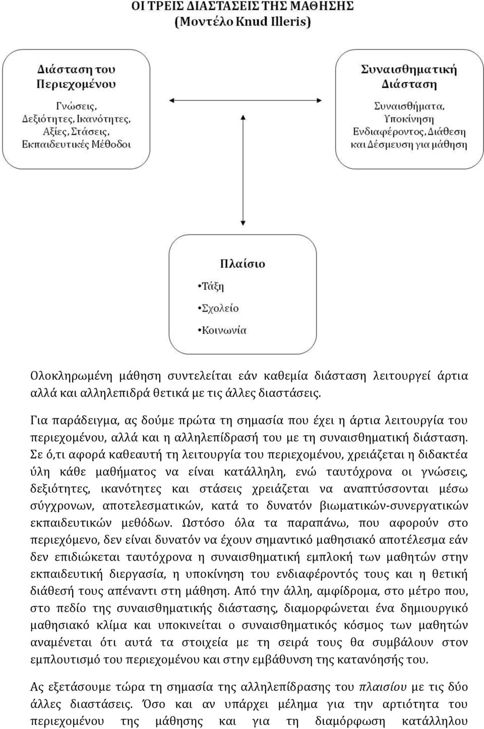 Σε ό,τι αφορά καθεαυτή τη λειτουργία του περιεχομένου, χρειάζεται η διδακτέα ύλη κάθε μαθήματος να είναι κατάλληλη, ενώ ταυτόχρονα οι γνώσεις, δεξιότητες, ικανότητες και στάσεις χρειάζεται να