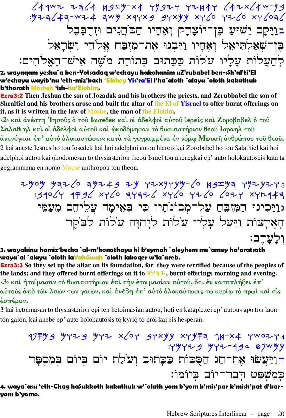 Ezra3:2 Then Jeshua the son of Jozadak and his brothers the priests, and Zerubbabel the son of Shealtiel and his brothers arose and built the altar of the El of Yisrael to offer burnt offerings on