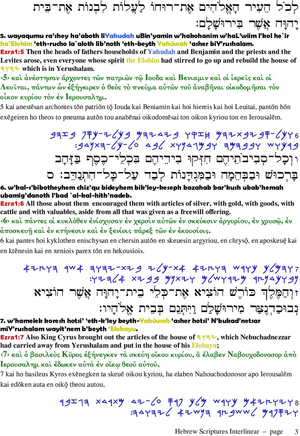 Ezra1:5 Then the heads of fathers households of Yahudah and Benjamin and the priests and the Levites arose, even everyone whose spirit the Elohim had stirred to go up and rebuild the house of DEDI