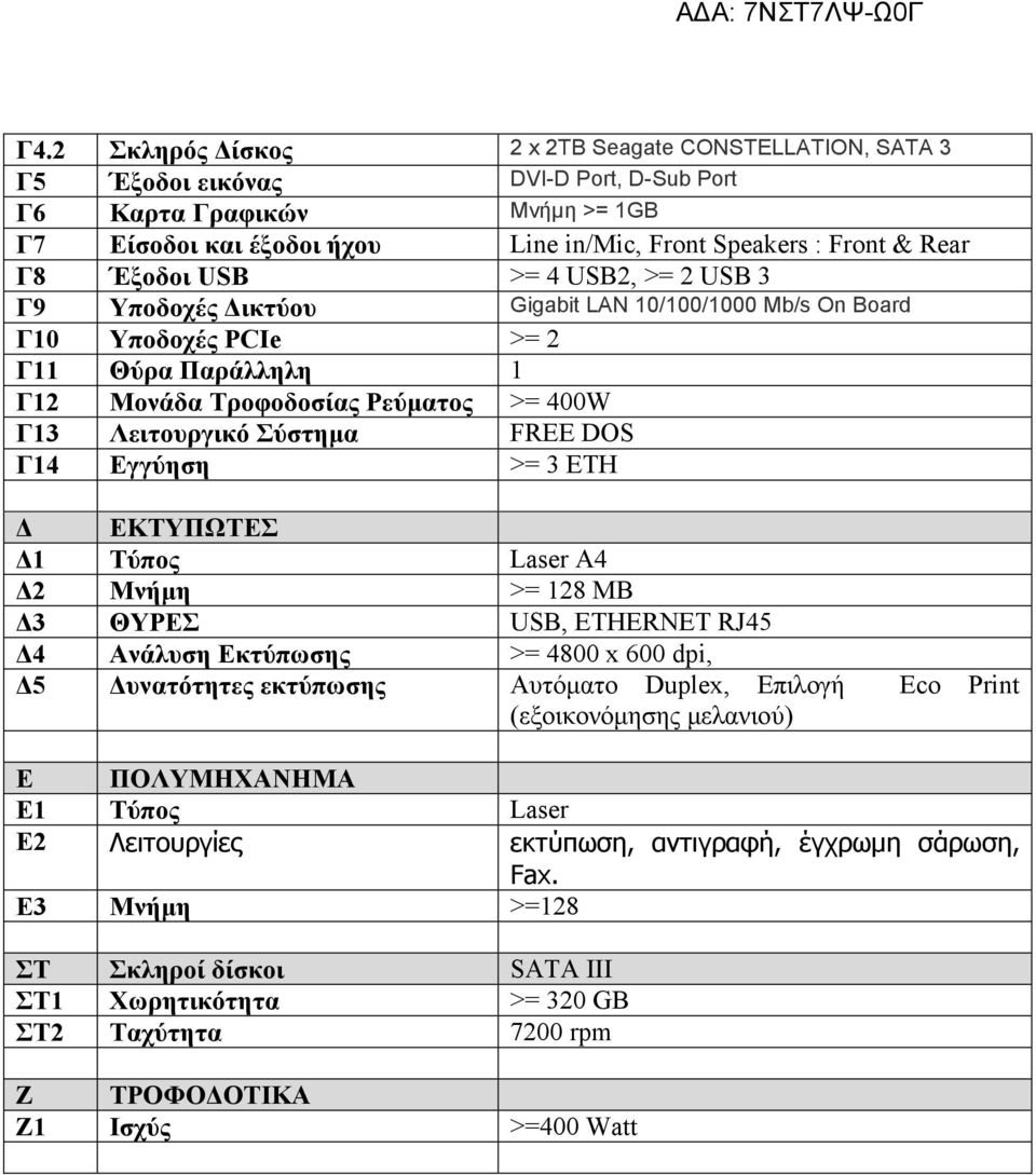 Σύστηµα FREE DOS Γ14 Εγγύηση >= 3 ETH ΕΚΤΥΠΩΤΕΣ 1 Τύπος Laser Α4 2 Μνήµη >= 128 ΜΒ 3 ΘΥΡΕΣ USB, ETHERNET RJ45 4 Ανάλυση Εκτύπωσης >= 4800 x 600 dpi, 5 υνατότητες εκτύπωσης Αυτόµατο Duplex, Επιλογή