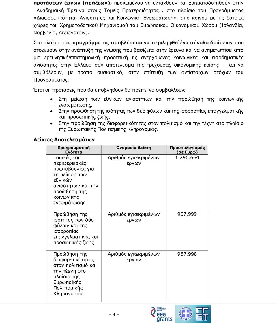 Στο πλαίσιο του προγράμματος προβλέπεται να περιληφθεί ένα σύνολο δράσεων που στοχεύουν στην ανάπτυξη της γνώσης που βασίζεται στην έρευνα και να αντιμετωπίσει από μια ερευνητική/επιστημονική