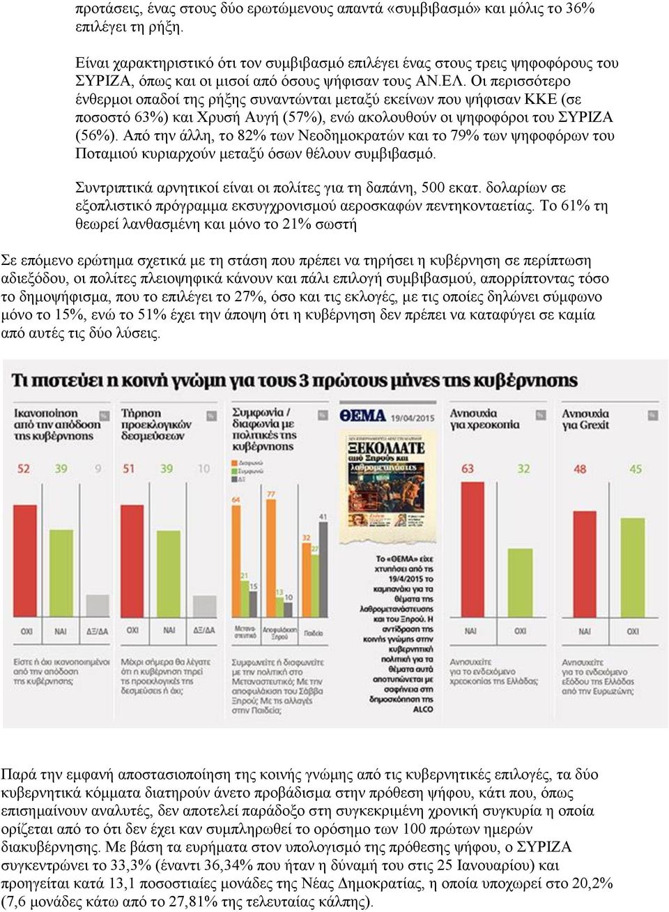 Οι περισσότερο ένθερμοι οπαδοί της ρήξης συναντώνται μεταξύ εκείνων που ψήφισαν ΚΚΕ (σε ποσοστό 63%) και Χρυσή Αυγή (57%), ενώ ακολουθούν οι ψηφοφόροι του ΣΥΡΙΖΑ (56%).