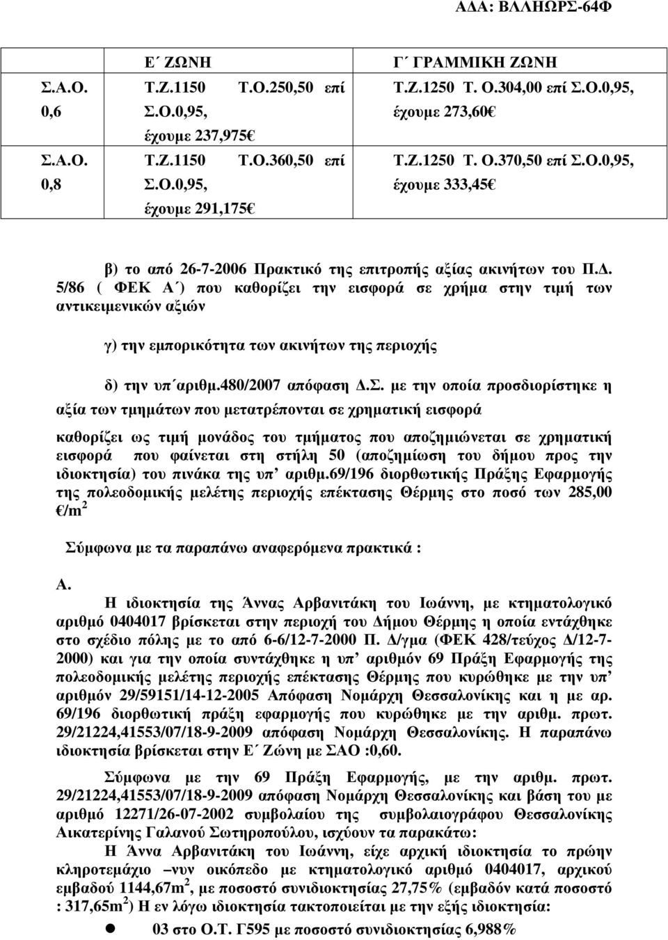 . 5/86 ( ΦΕΚ Α ) που καθορίζει την εισφ