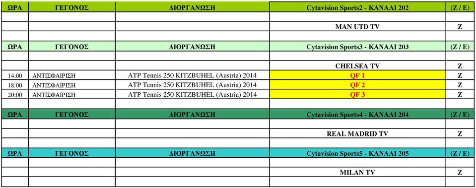 KITBUHEL (Austria) 2014 QF 2 20:00 ΑΝΤΙΣΦΑΙΡΙΣΗ ATP Tennis 250 KITBUHEL (Austria) 2014 QF 3 ΩΡΑ ΓΕΓΟΝΟΣ