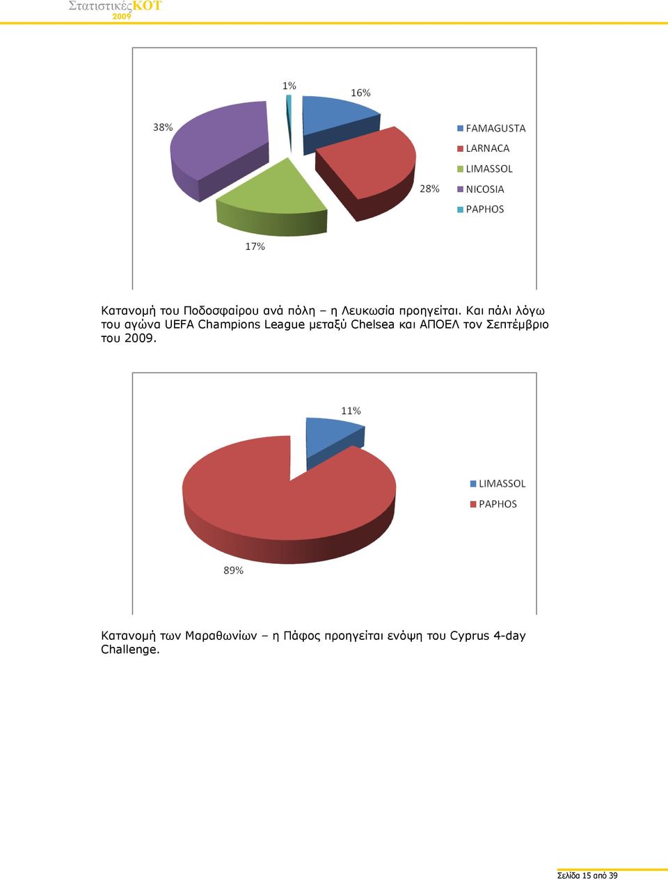 και ΑΠΟΕΛ τον Σεπτέμβριο του.