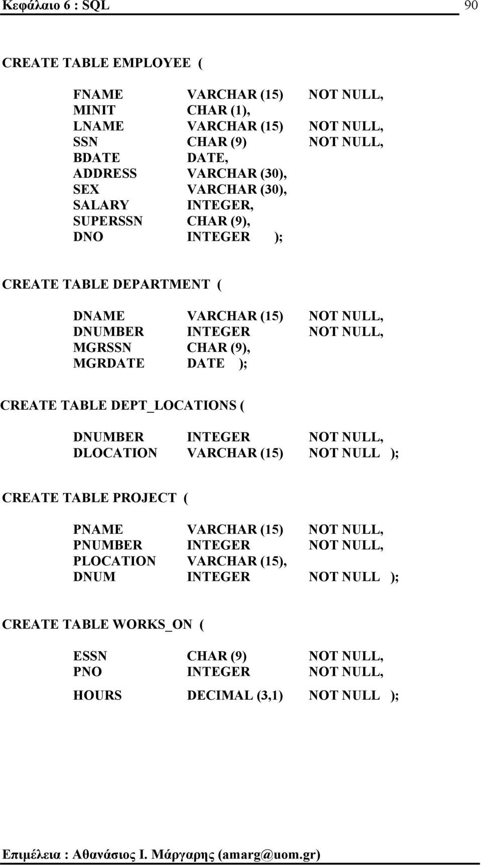 MGRDATE DATE ); CREATE TABLE DEPT_LOCATIONS ( DNUMBER INTEGER NOT NULL, DLOCATION VARCHAR (15) NOT NULL ); CREATE TABLE PROJECT ( PNAME VARCHAR (15) NOT NULL, PNUMBER