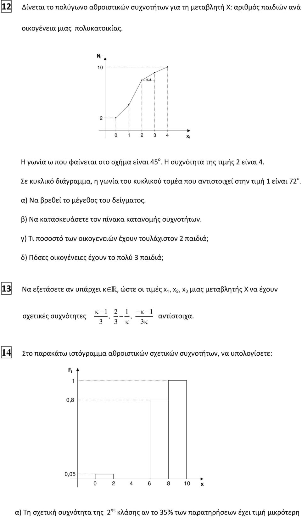 β) Να κατασκευάσετε τον πίνακα κατανομής συχνοτήτων.